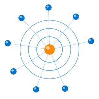 Illustration of virtual screening, candidate compounds converging on a target